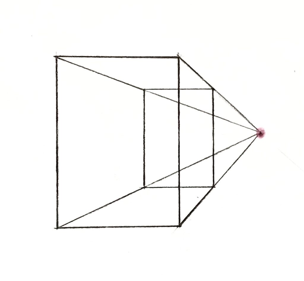平行な辺同士が1つの消失点に収束していく