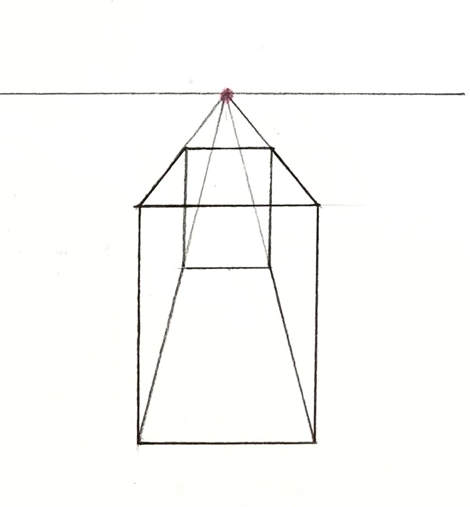 平行な辺同士が1つの消失点に収束していく