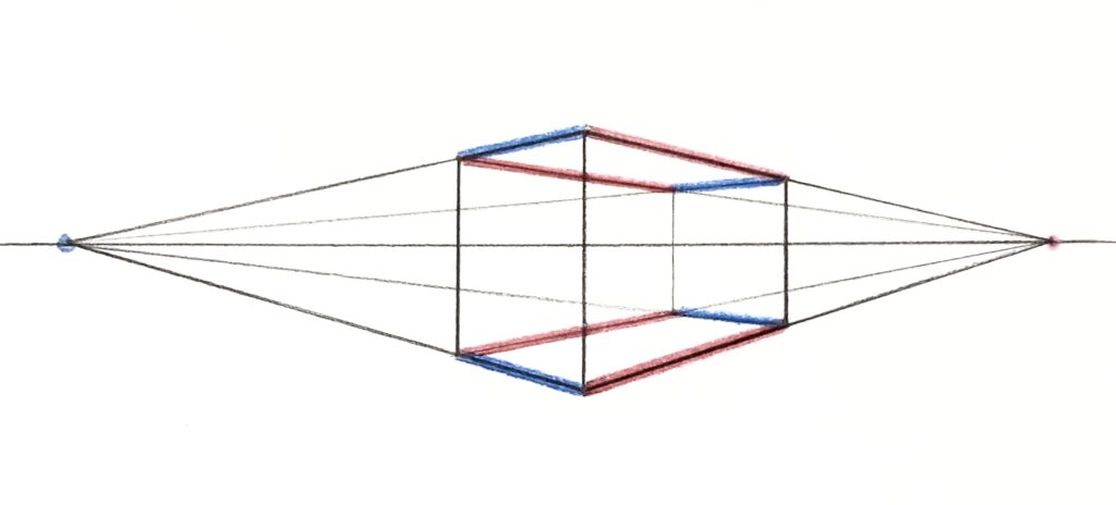 消失点が2つあっても、左右2つの消失点はアイレベル上にある
