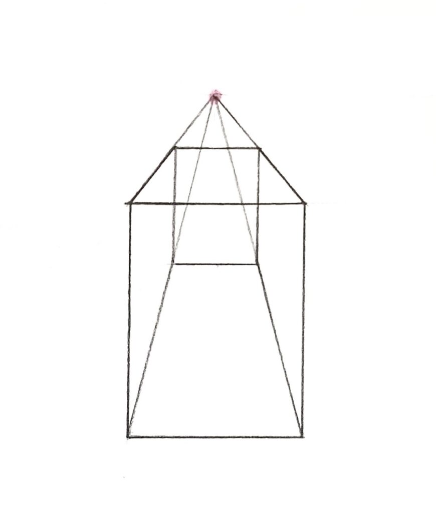 一点透視の箱 平行な辺同士が同じ消失点に収束していく